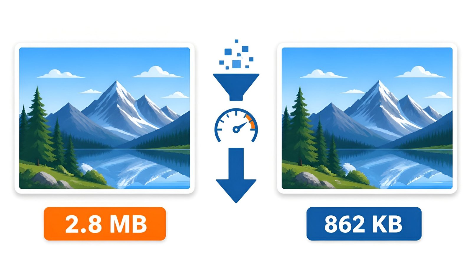 How to compress images without losing quality using free tool